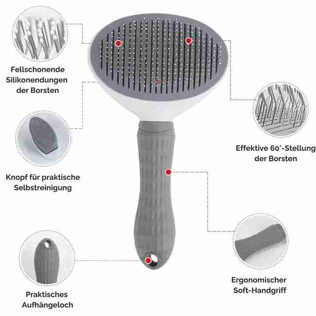 Nahaufnahme der Selbstreinigende Hundebürste "Anti Filz" – HUNDESCHATZ™ mit detaillierter Beschriftung der Funktionen. Gezeigt werden fellschonende Silikonenden der Borsten, eine effektive 60°-Stellung der Borsten, ein ergonomischer Soft-Handgriff, ein praktisches Aufhängeloch und ein Knopf zur Selbstreinigung. Perfekt zur Pflege und Entfernung von losen Haaren.