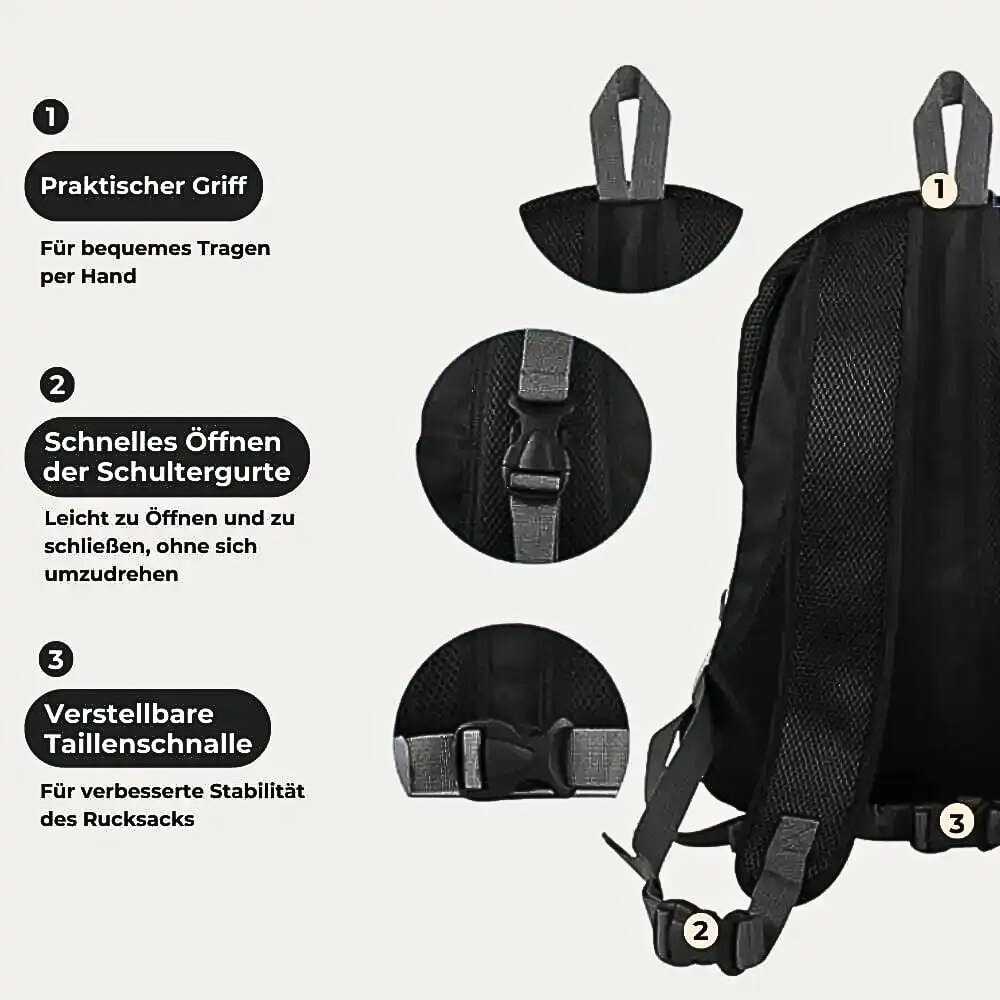 Hunderucksack "Outdoor" – HUNDESCHATZ™ mit praktischen Details: 1. Praktischer Griff für bequemes Tragen per Hand, 2. Schnelles Öffnen der Schultergurte für einfaches An- und Ablegen, 3. Verstellbare Taillenschnalle für zusätzliche Stabilität des Rucksacks. Ergonomisches und durchdachtes Design für komfortable Nutzung.