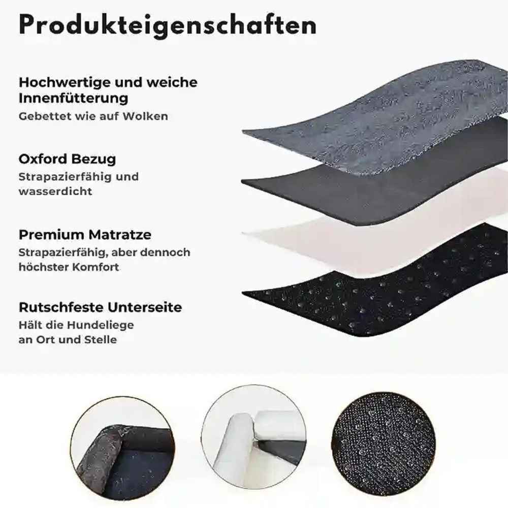 Produkteigenschaften der orthopädischen Hundeliege "Elegance" von HUNDESCHATZ™: weiche Innenfütterung, strapazierfähiger und wasserabweisender Oxford-Bezug, Premium-Matratze für höchsten Komfort und eine rutschfeste Unterseite für sicheren Halt.