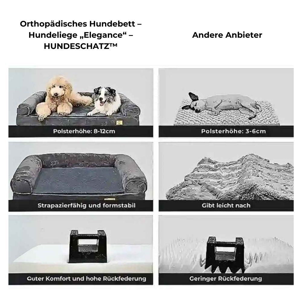 Vergleich zwischen der orthopädischen Hundeliege "Elegance" von HUNDESCHATZ™ und anderen Anbietern. Vorteile: höhere Polsterhöhe (8-12 cm), formstabil und strapazierfähig, hoher Komfort mit guter Rückfederung im Vergleich zu weniger stabilen Alternativen.